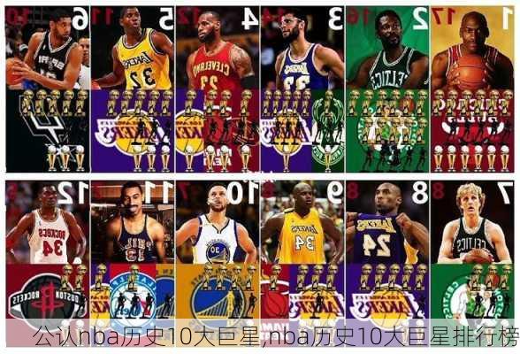 公认nba历史10大巨星,nba历史10大巨星排行榜