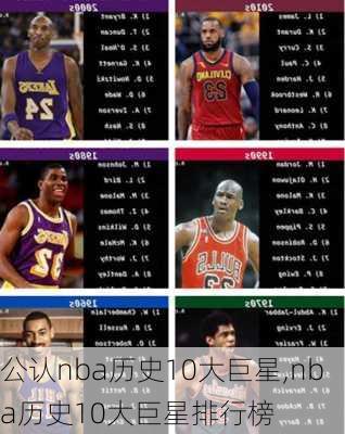 公认nba历史10大巨星,nba历史10大巨星排行榜