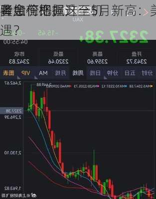 黄金价格飙升至5月新高：美
降息在即，
者如何把握这一机遇？