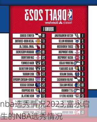 nba选秀情况2023,富永启生的NBA选秀情况