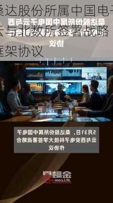 桑达股份所属中国电子云与北数所签署战略
框架协议