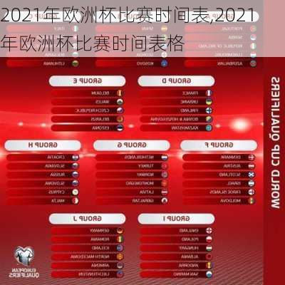 2021年欧洲杯比赛时间表,2021年欧洲杯比赛时间表格