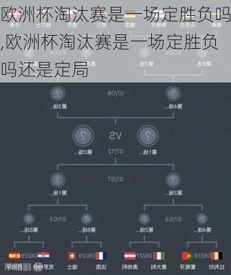 欧洲杯淘汰赛是一场定胜负吗,欧洲杯淘汰赛是一场定胜负吗还是定局