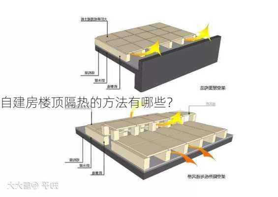 自建房楼顶隔热的方法有哪些？