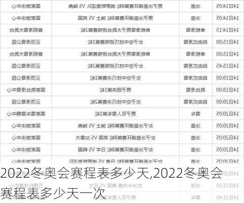 2022冬奥会赛程表多少天,2022冬奥会赛程表多少天一次