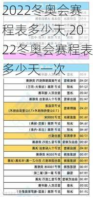 2022冬奥会赛程表多少天,2022冬奥会赛程表多少天一次