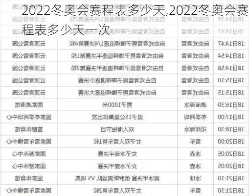 2022冬奥会赛程表多少天,2022冬奥会赛程表多少天一次