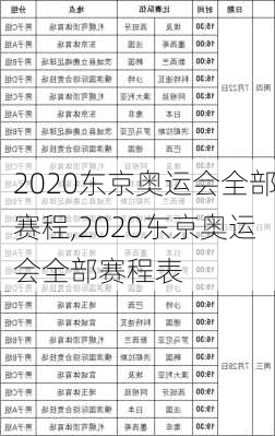 2020东京奥运会全部赛程,2020东京奥运会全部赛程表