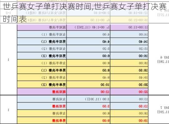 世乒赛女子单打决赛时间,世乒赛女子单打决赛时间表