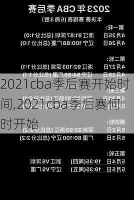 2021cba季后赛开始时间,2021cba季后赛何时开始