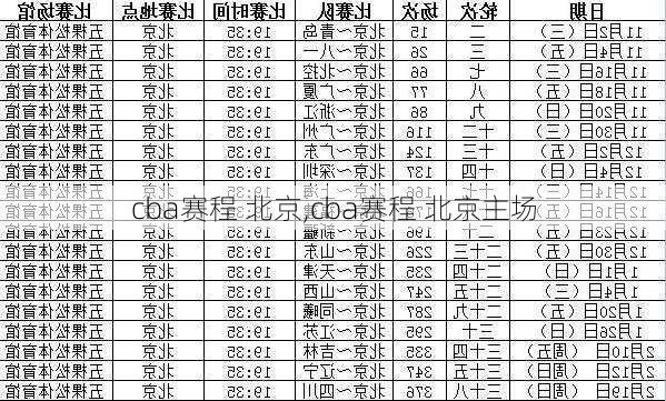 cba赛程 北京,cba赛程 北京主场