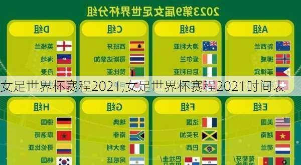 女足世界杯赛程2021,女足世界杯赛程2021时间表