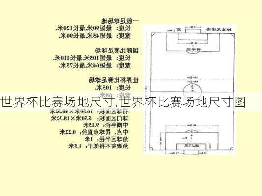 世界杯比赛场地尺寸,世界杯比赛场地尺寸图