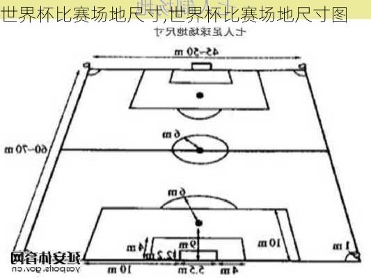 世界杯比赛场地尺寸,世界杯比赛场地尺寸图