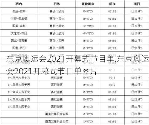 东京奥运会2021开幕式节目单,东京奥运会2021开幕式节目单图片