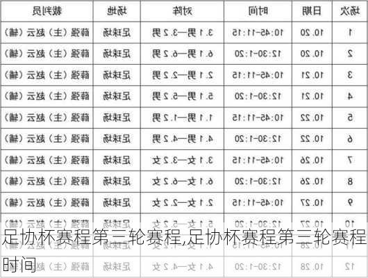 足协杯赛程第三轮赛程,足协杯赛程第三轮赛程时间