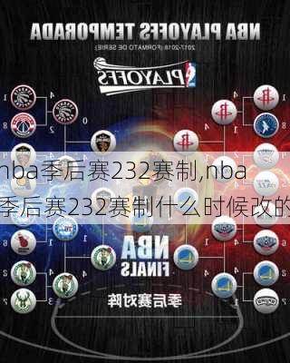 nba季后赛232赛制,nba季后赛232赛制什么时候改的