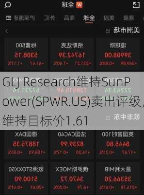 GLJ Research维持SunPower(SPWR.US)卖出评级，维持目标价1.61
