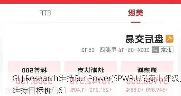 GLJ Research维持SunPower(SPWR.US)卖出评级，维持目标价1.61
