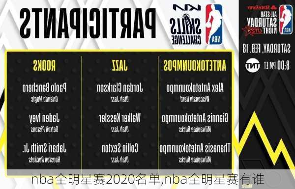 nba全明星赛2020名单,nba全明星赛有谁