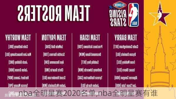 nba全明星赛2020名单,nba全明星赛有谁