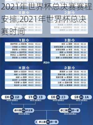 2021年世界杯总决赛赛程安排,2021年世界杯总决赛时间