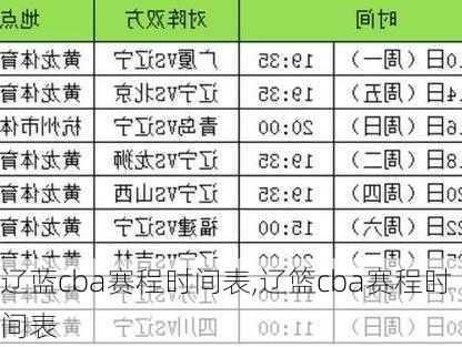 辽蓝cba赛程时间表,辽篮cba赛程时间表