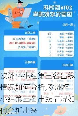 欧洲杯小组第三名出线情况如何分析,欧洲杯小组第三名出线情况如何分析出来