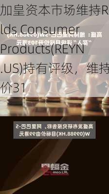 加皇资本市场维持Reynolds Consumer Products(REYN.US)持有评级，维持目标价31
