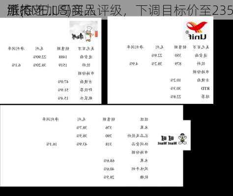 派杰
维持芝加哥商品
所(CME.US)买入评级，下调目标价至235
