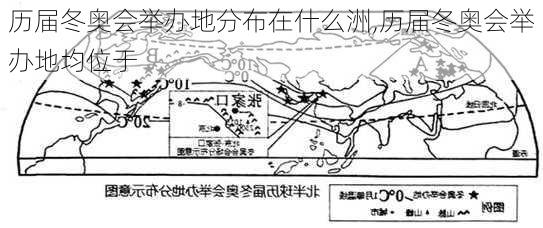 历届冬奥会举办地分布在什么洲,历届冬奥会举办地均位于