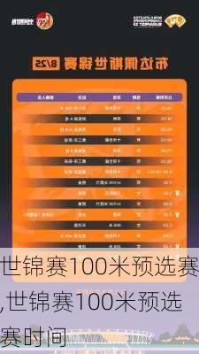 世锦赛100米预选赛,世锦赛100米预选赛时间