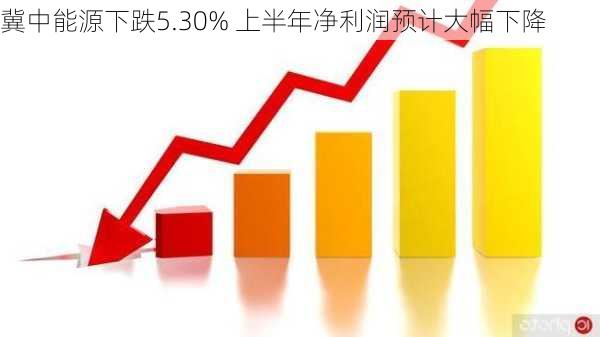 冀中能源下跌5.30% 上半年净利润预计大幅下降