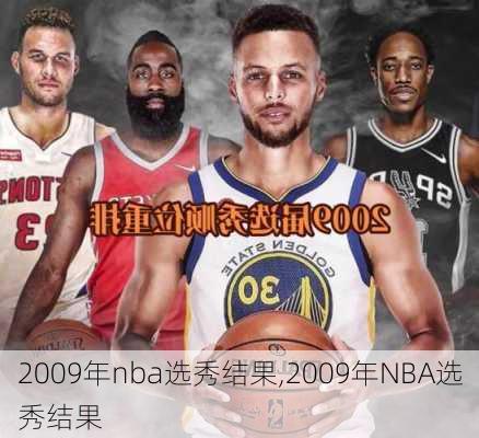 2009年nba选秀结果,2009年NBA选秀结果