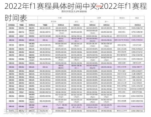 2022年f1赛程具体时间中文,2022年f1赛程时间表