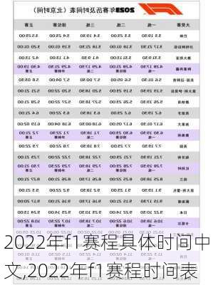 2022年f1赛程具体时间中文,2022年f1赛程时间表