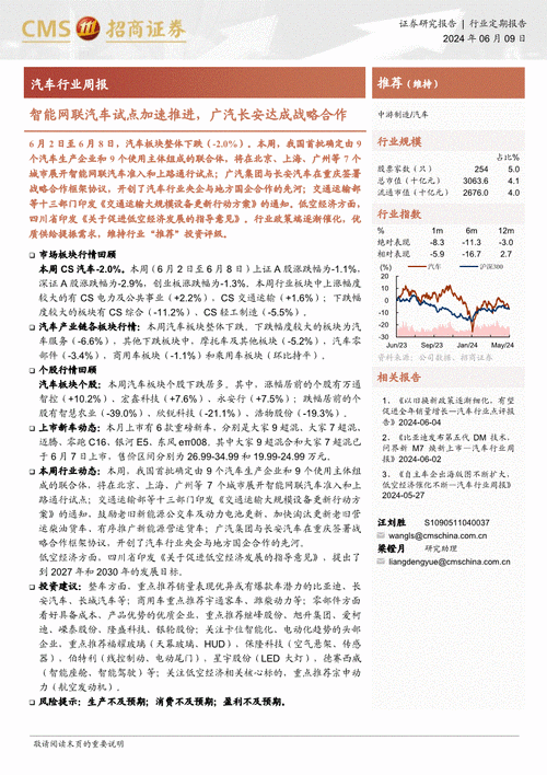 长安汽车：接受招商证券调研