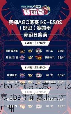 cba季前赛北京广州比赛,cba季前赛北京对广州