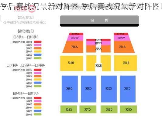 季后赛战况最新对阵图,季后赛战况最新对阵图lpl