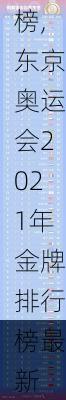 东京奥运会2021年金牌排行榜,东京奥运会2021年金牌排行榜最新