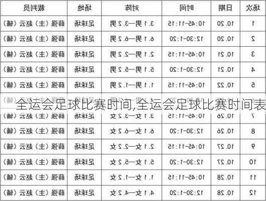 全运会足球比赛时间,全运会足球比赛时间表