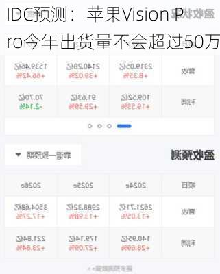 IDC预测：苹果Vision Pro今年出货量不会超过50万