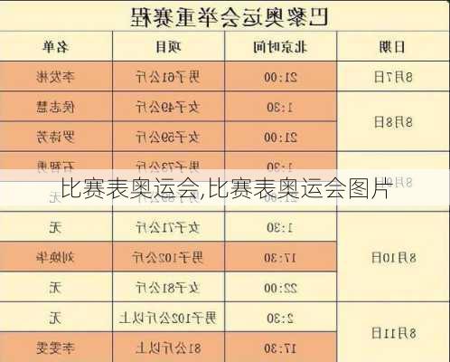 比赛表奥运会,比赛表奥运会图片