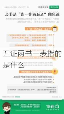 五证两书一表指的是什么