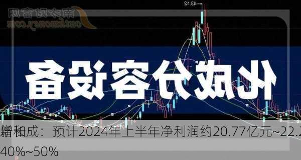 新和成：预计2024年上半年净利润约20.77亿元~22.25亿元 同
增长40%~50%