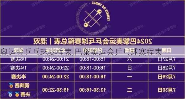 奥运会乒乓球赛程表,巴黎奥运会乒乓球赛程表