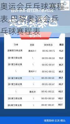 奥运会乒乓球赛程表,巴黎奥运会乒乓球赛程表