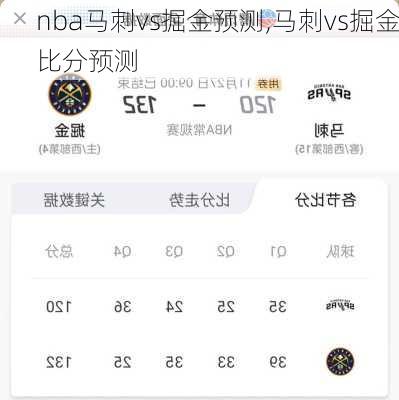 nba马刺vs掘金预测,马刺vs掘金比分预测