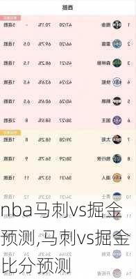 nba马刺vs掘金预测,马刺vs掘金比分预测