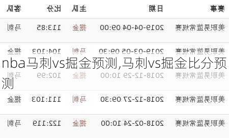 nba马刺vs掘金预测,马刺vs掘金比分预测
